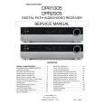 HARMAN KARDON DPR2005 Service Manual HARMAN KARDON DPR2005 Service Manual