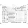 WHIRLPOOL WAK/D 8414 EX B Quick Start WHIRLPOOL WAK/D 8414 EX B Quick Start