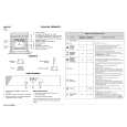 WHIRLPOOL AKZ 427 IX Quick Start WHIRLPOOL AKZ 427 IX Quick Start