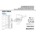SONY VGNA50B Service Manual SONY VGNA50B Service Manual
