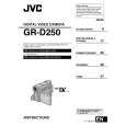 JVC GR-250AH Owners Manual JVC GR-250AH Owners Manual