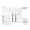 WHIRLPOOL AWZ 321 WP Quick Start WHIRLPOOL AWZ 321 WP Quick Start
