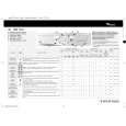 WHIRLPOOL AWM 8083/1 Quick Start WHIRLPOOL AWM 8083/1 Quick Start