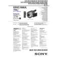 SONY CCDTRV78 Service Manual SONY CCDTRV78 Service Manual
