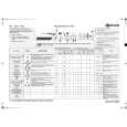 WHIRLPOOL WAK 7460 B Quick Start WHIRLPOOL WAK 7460 B Quick Start