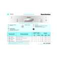 WHIRLPOOL FUN 640 S SW Quick Start WHIRLPOOL FUN 640 S SW Quick Start