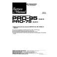 PIONEER PRO-95 Service Manual PIONEER PRO-95 Service Manual