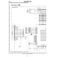 SHARP GX20 Circuit Diagrams SHARP GX20 Circuit Diagrams