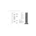 MOTOROLA V3688 User Guide MOTOROLA V3688 User Guide