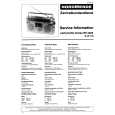 NORDMENDE RK3284 2.117H Service Manual NORDMENDE RK3284 2.117H Service Manual