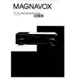 PHILIPS CDC745 Owners Manual PHILIPS CDC745 Owners Manual