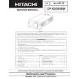 HITACHI CPSX5500W Service Manual HITACHI CPSX5500W Service Manual