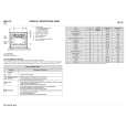 WHIRLPOOL BQ 01W Quick Start WHIRLPOOL BQ 01W Quick Start