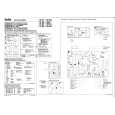 SABA T56S42 Service Manual SABA T56S42 Service Manual