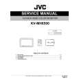 JVC KV-MH6500 Service Manual JVC KV-MH6500 Service Manual
