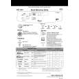 WHIRLPOOL ADP 7966 WHM Quick Start WHIRLPOOL ADP 7966 WHM Quick Start