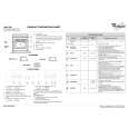 WHIRLPOOL AKZ 225/IX Quick Start WHIRLPOOL AKZ 225/IX Quick Start