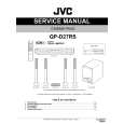 JVC QP-D27RS for EU Service Manual JVC QP-D27RS for EU Service Manual