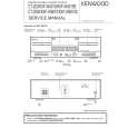 KENWOOD KXFW4010 Service Manual KENWOOD KXFW4010 Service Manual