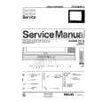 PHILIPS 27CE3299 Service Manual PHILIPS 27CE3299 Service Manual