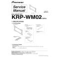 PIONEER KRP-WM02/S/WL5 Service Manual PIONEER KRP-WM02/S/WL5 Service Manual