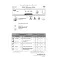 WHIRLPOOL DWF 007 Quick Start WHIRLPOOL DWF 007 Quick Start