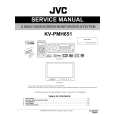 JVC KV-PMH651 for EU Service Manual JVC KV-PMH651 for EU Service Manual