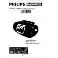 PHILIPS AZ1518/11 Owners Manual PHILIPS AZ1518/11 Owners Manual