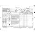 BAUKNECHT WAK/D 8414 EX Quick Start BAUKNECHT WAK/D 8414 EX Quick Start