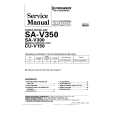 PIONEER CUV150 Service Manual PIONEER CUV150 Service Manual