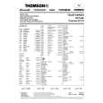 TELEFUNKEN RP744E Service Manual TELEFUNKEN RP744E Service Manual