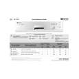 BAUKNECHT GSU 4644 RW-BR Quick Start BAUKNECHT GSU 4644 RW-BR Quick Start