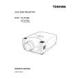 TOSHIBA TLP-X4100E Service Manual TOSHIBA TLP-X4100E Service Manual