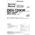 PIONEER DEH1300R Service Manual PIONEER DEH1300R Service Manual
