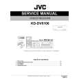 JVC KD-DV6106 for AU Service Manual JVC KD-DV6106 for AU Service Manual