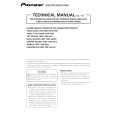 PIONEER PDK-TS01 Service Manual PIONEER PDK-TS01 Service Manual