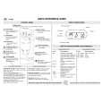 WHIRLPOOL AT 325/WH Quick Start WHIRLPOOL AT 325/WH Quick Start