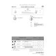 WHIRLPOOL DM 4311 Quick Start WHIRLPOOL DM 4311 Quick Start