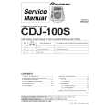 PIONEER CDJ100S Service Manual PIONEER CDJ100S Service Manual