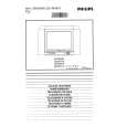 PHILIPS 25GR9660 Owners Manual PHILIPS 25GR9660 Owners Manual