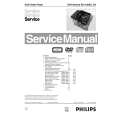 PHILIPS DVD Module SD-4.00SA_CH Service Manual PHILIPS DVD Module SD-4.00SA_CH Service Manual