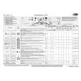 WHIRLPOOL MAXY 12 Quick Start WHIRLPOOL MAXY 12 Quick Start