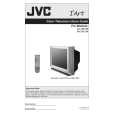 JVC AV-27F724 Owners Manual JVC AV-27F724 Owners Manual