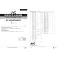 JVC UXV10U Service Manual JVC UXV10U Service Manual
