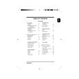 PHILIPS 19C5808E Owners Manual PHILIPS 19C5808E Owners Manual