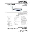 SONY RDRVX500 Service Manual SONY RDRVX500 Service Manual