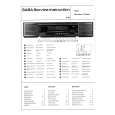 SABA MEERSBURG 19 STEREO Service Manual SABA MEERSBURG 19 STEREO Service Manual