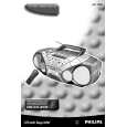 PHILIPS AZ1565/17 Owners Manual PHILIPS AZ1565/17 Owners Manual