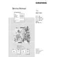 GRUNDIG MIAMI Service Manual GRUNDIG MIAMI Service Manual