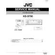 JVC KDS790 Service Manual JVC KDS790 Service Manual